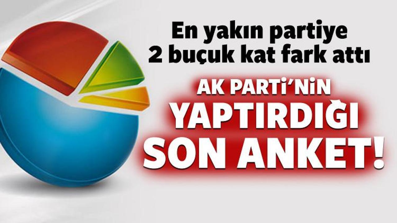 AK Parti'nin yaptırdığı son ankette ilginç sonuç!
