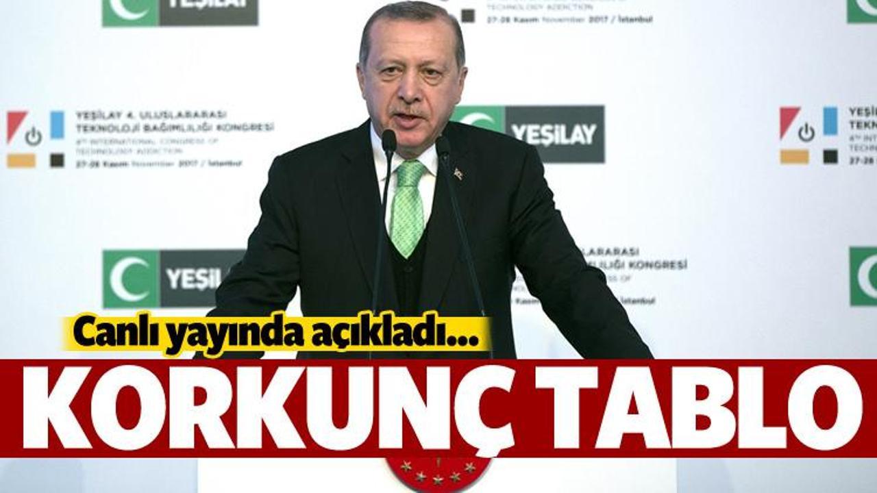 Erdoğan korkutan tabloyu canlı yayında a&ccedil;ıkladı