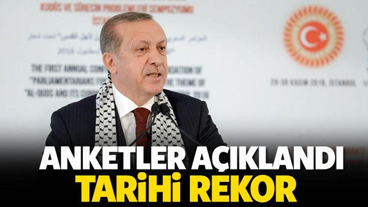 Cumhurbaşkanı Erdoğan’a rekor destek: Tam %75