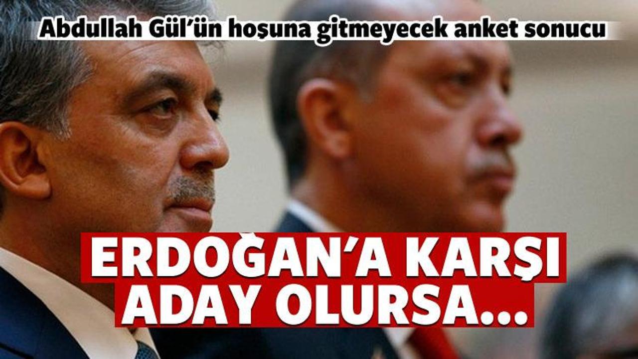 Abdullah Gül'ün hoşuna gitmeyecek sonuç