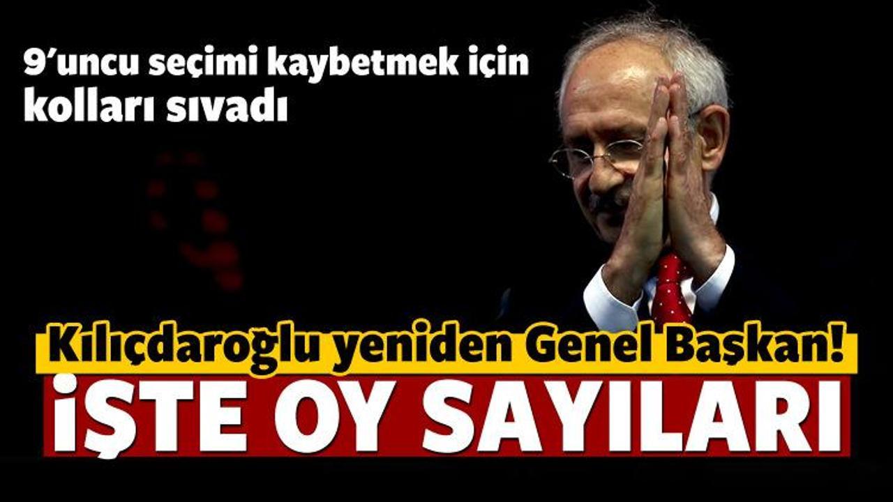CHP'de Kılıçdaroğlu yeniden Genel Başkan seçildi