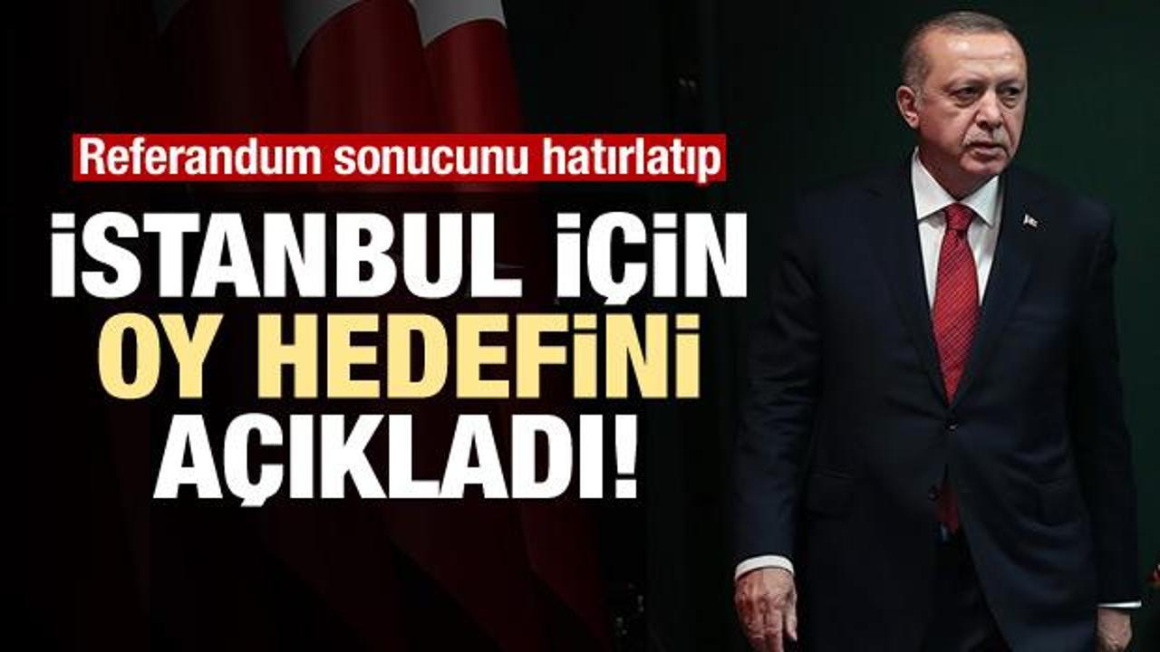 Erdoğan, İstanbul i&ccedil;in oy hedefini a&ccedil;ıkladı