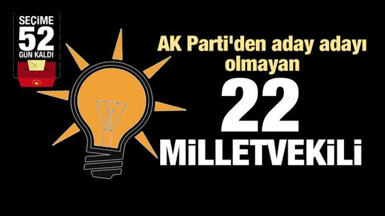 İşte AK Parti'den aday adayı olmayan 22 milletvekili