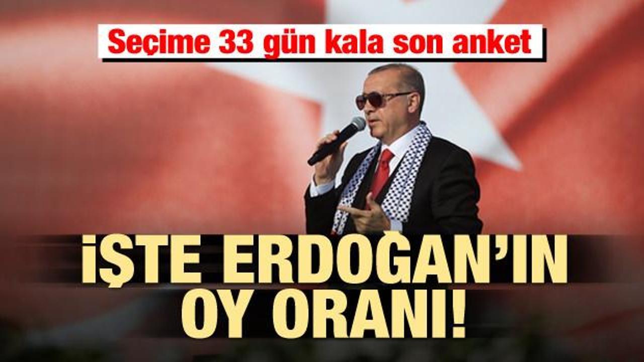 Seçime 33 gün kala son anket! İşte Erdoğan'ın oy oranı