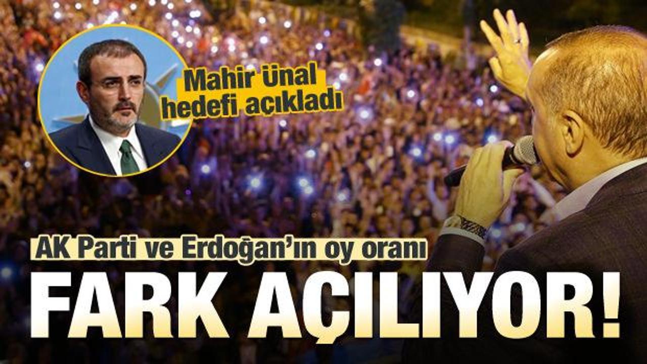 AK Parti ve Erdoğan'ın son oy oranı