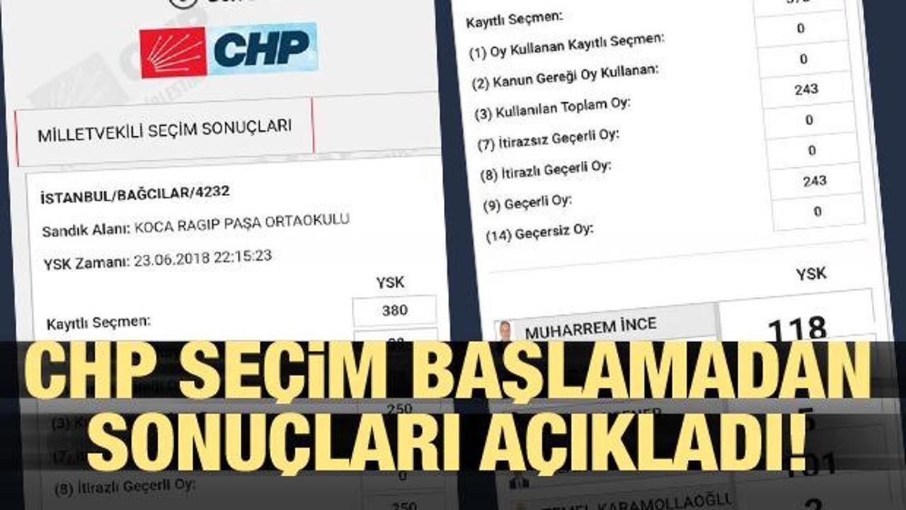 CHP seçim başlamadan sonuçları açıkladı