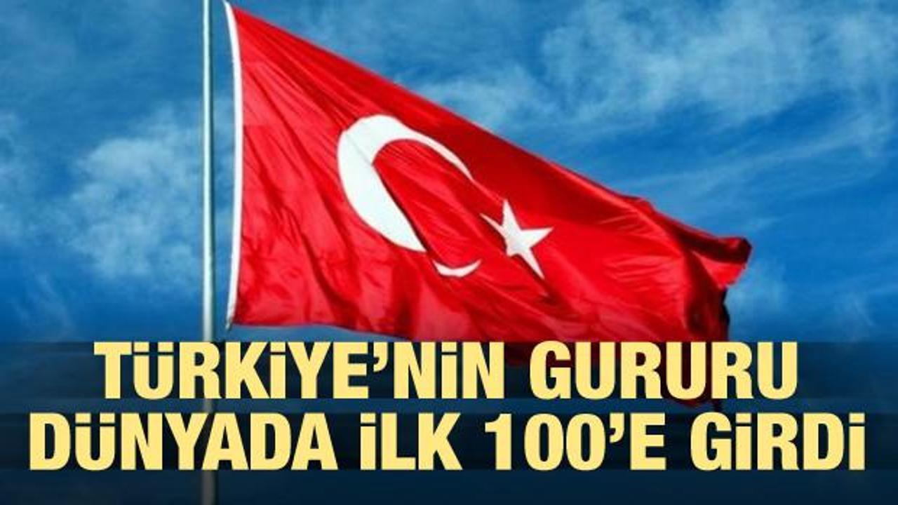 Türkiye’nin gururu dünyada ilk 100’de