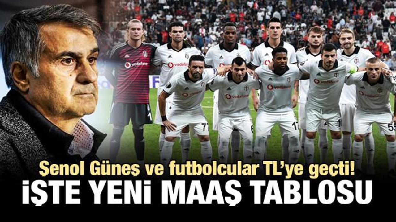 Beşiktaş TL'ye geçti! İşte yeni maaş tablosu!