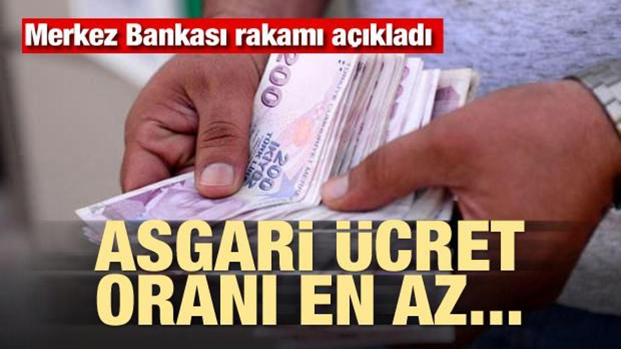 Merkez rakamı açıkladı! Asgari ücret oranı en az...