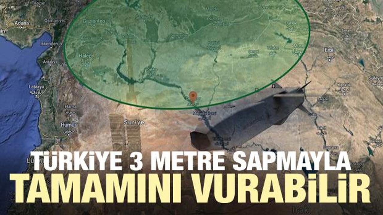 Türkiye 3 metre sapmayla tamamını vurabilir