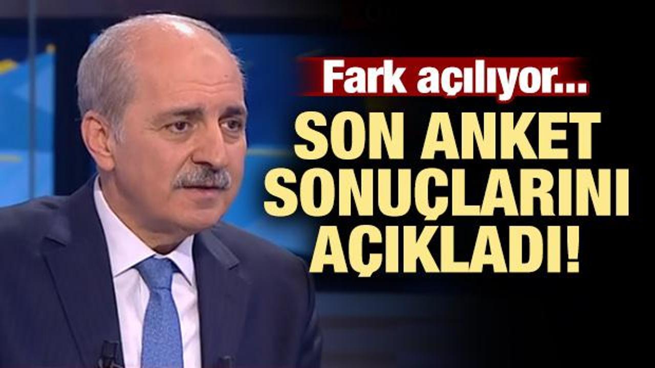 Numan Kurtulmuş: AK Parti seçimin açık ara birinci partisi