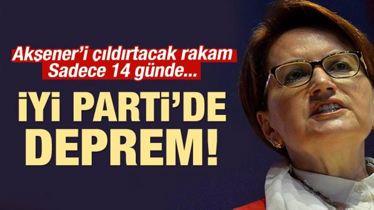 İYİ Parti&rsquo;de 14 g&uuml;nde binden fazla istifa