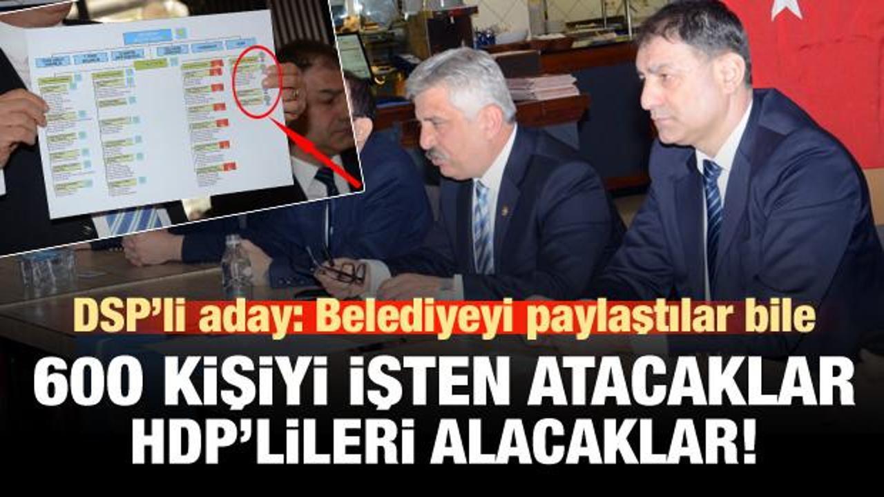 DSP'li adaydan çarpıcı iddia: Belediyeyi HDP ile paylaşmışlar bile!