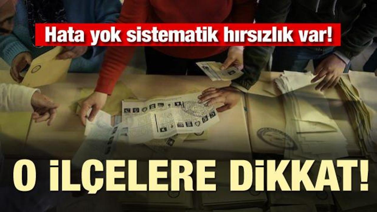 Hata yok sistematik hırsızlık var! O ilçelere dikkat!