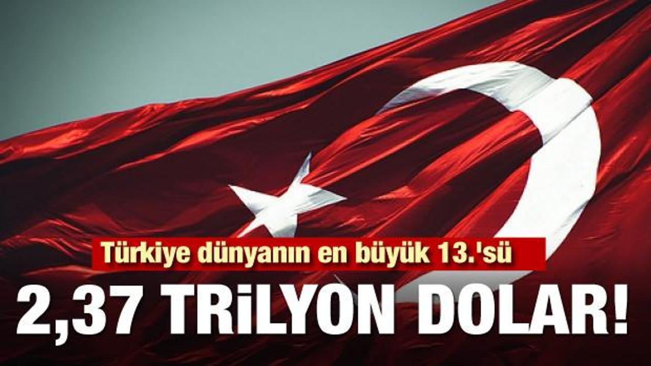 2,37 trilyon dolar! Türkiye dünyanın en büyük 13.'sü