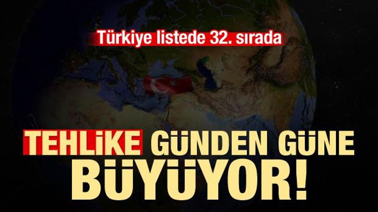 Tehlike günden güne büyüyor: Türkiye 32. sırada!