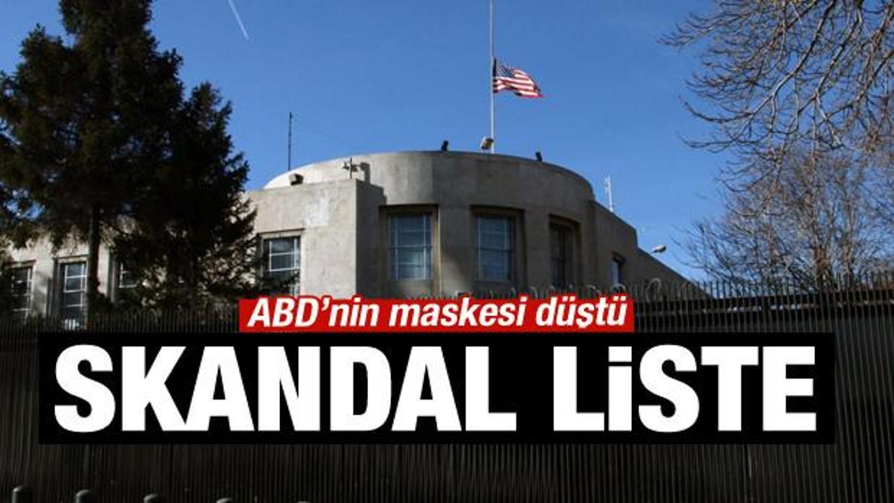 Skandal liste! ABD’nin FETÖ aşkı sosyal medyada