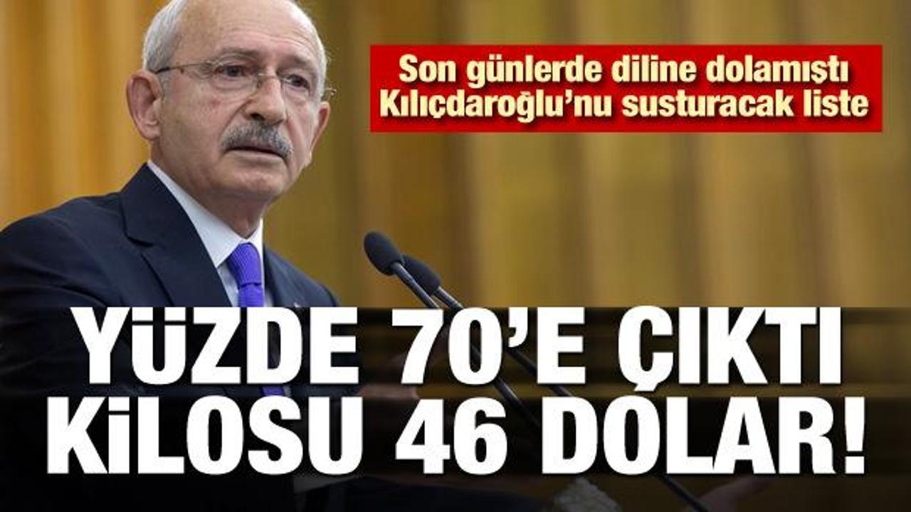Kılıçdaroğlu'nu susturacak liste! Yüzde 70'e çıktı, kilosu 46 dolar