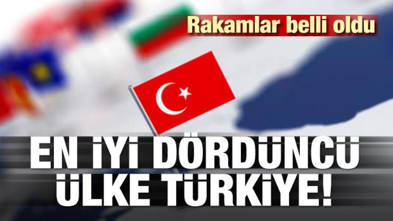 En iyi dördüncü ülke Türkiye!