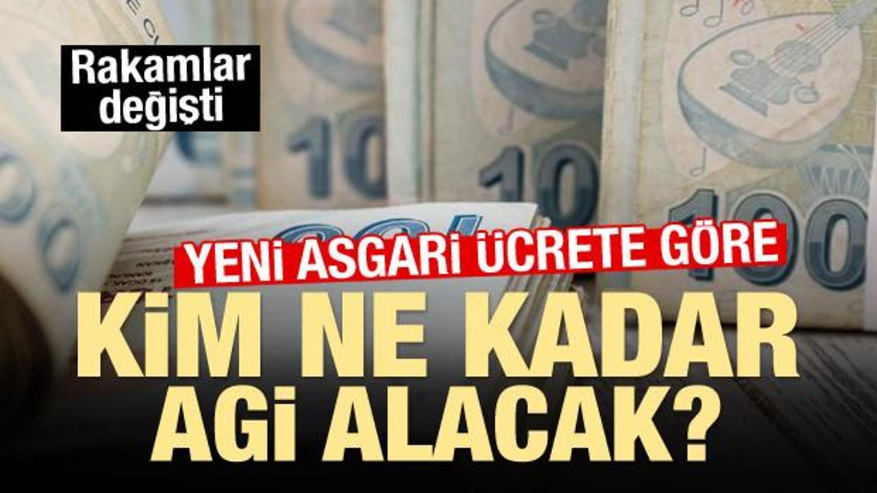 İşte asgari ücret zammı sonrası işsizlik maaşı ve AGİ