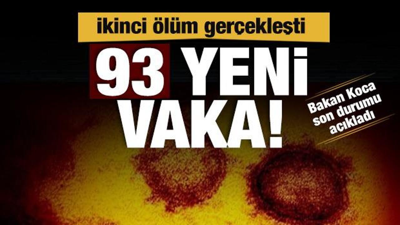 Son Dakika Haberi; Türkiye'de koronavirüs kaynaklı 2. ölüm