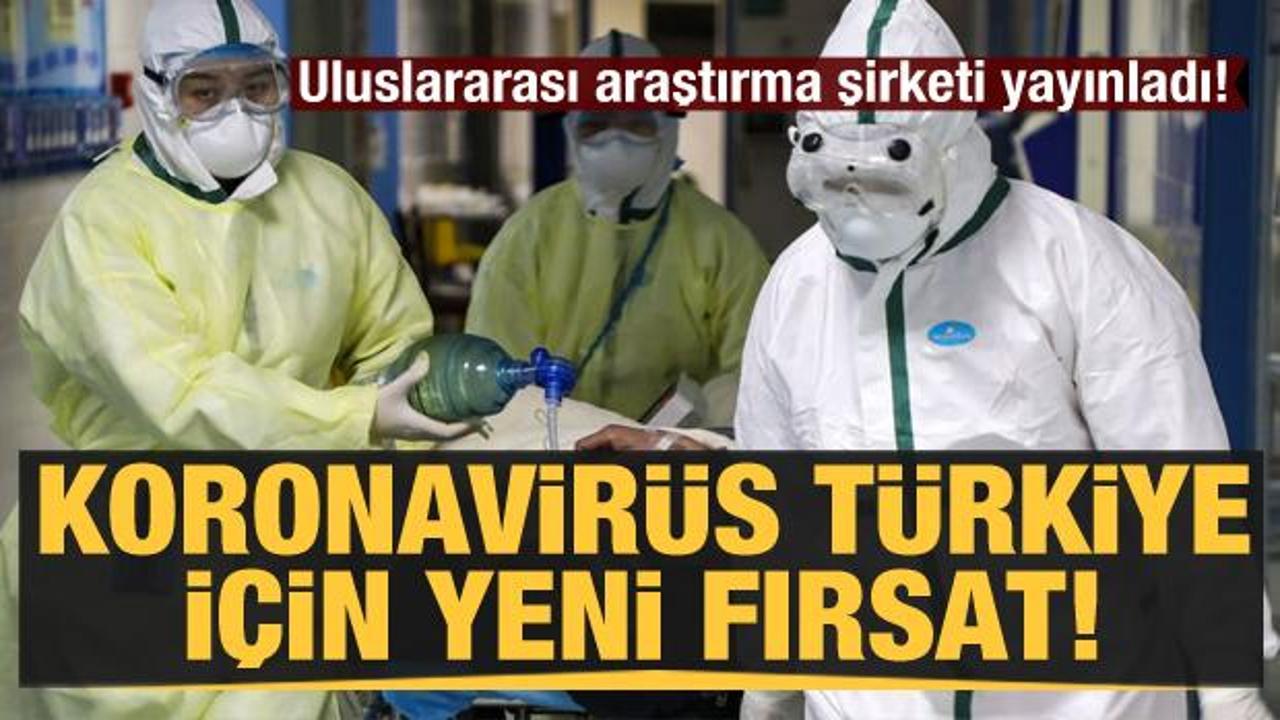 Uluslararası araştırma şirketi yayınladı! Koronavirüs Türkiye için yeni fırsat
