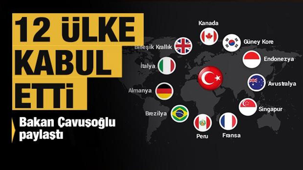 Bakan Çavuşoğlu'ndan haritalı paylaşım: Birlikte yeneceğiz