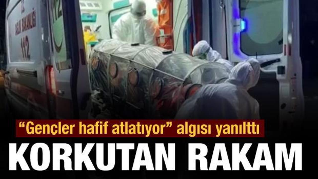 Uzmanlar uyardı : Gençler de güvende değil!