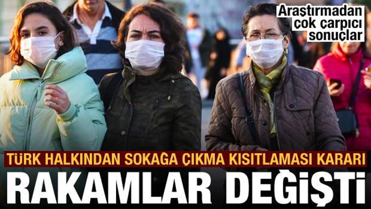 Koronavirüs araştırması: Türk halkının çoğu sokağa çıkma kısıtlaması ilan edilmesinden yana