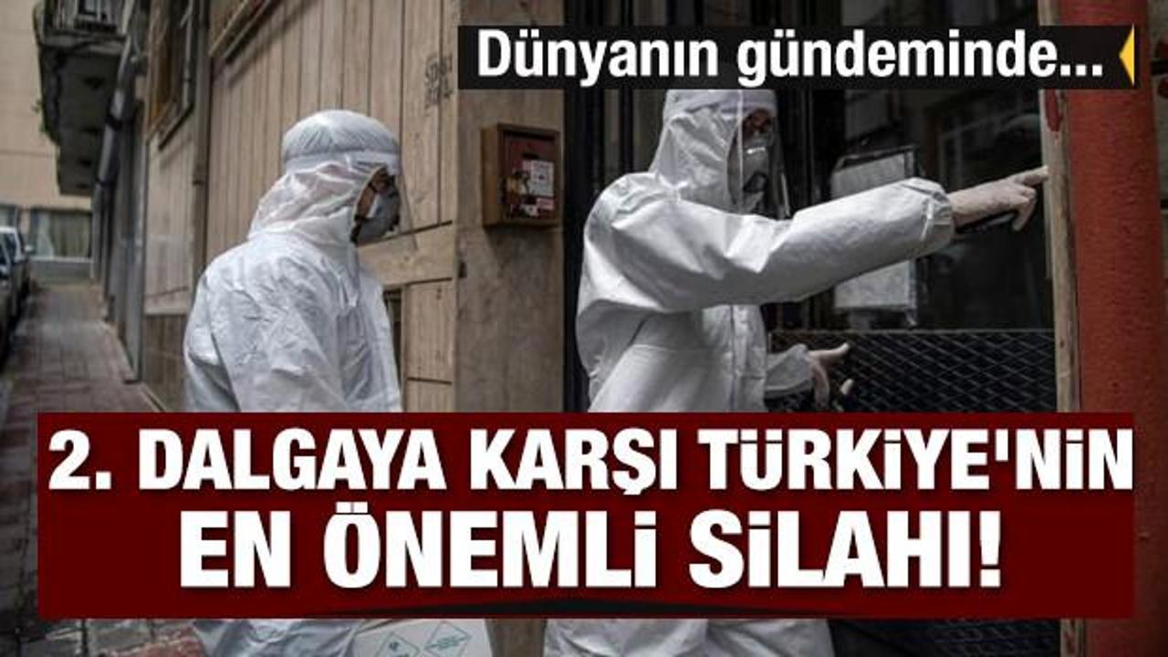İkinci dalgaya karşı T&uuml;rkiye'nin en &ouml;nemli silahı! D&uuml;nyanın g&uuml;ndeminde: Dedektife d&ouml;n&uuml;şt&uuml;ler...