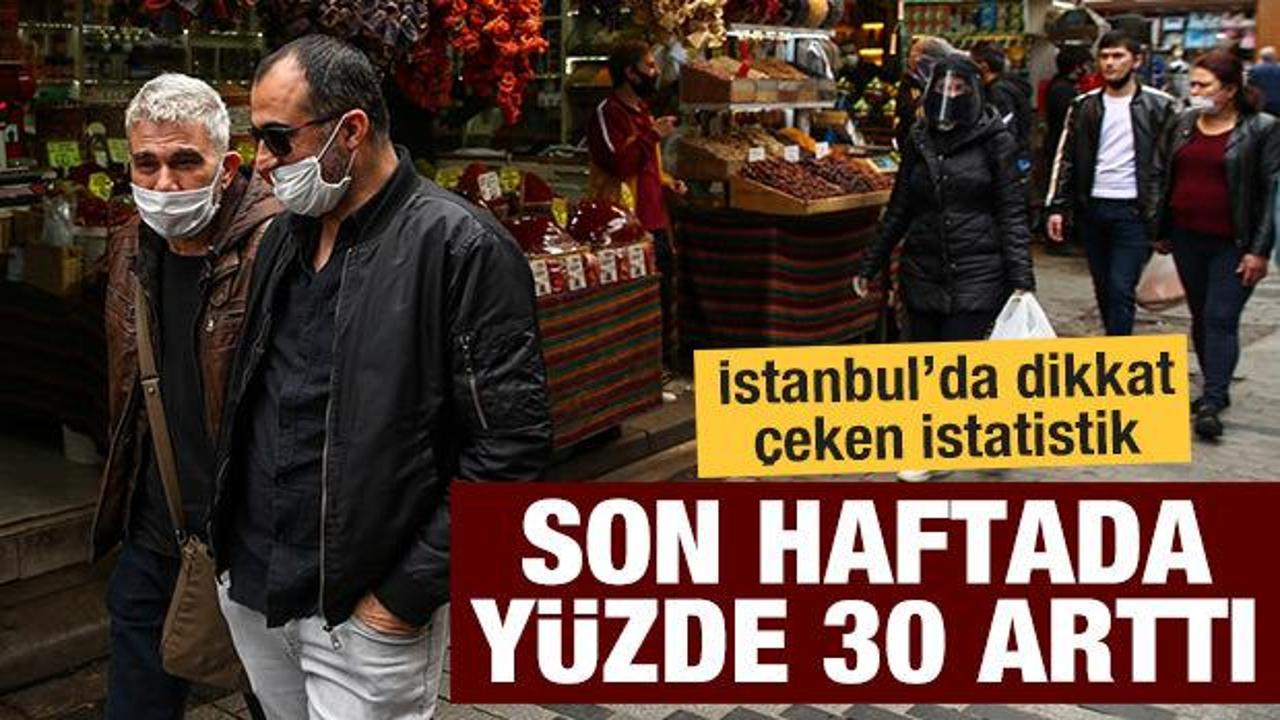 İstanbul'da dikkat çeken istatistik: Sokağa çıkma oranı son hafta yüzde 30 arttı