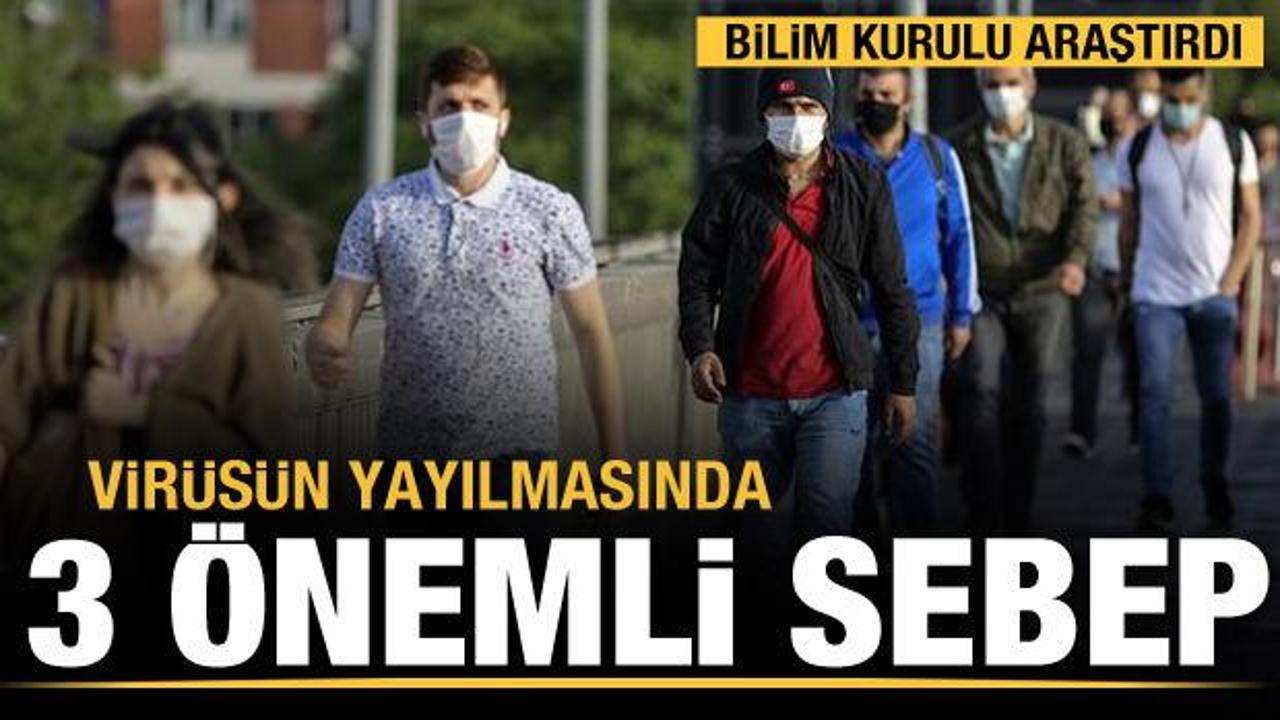 Covid-19 muhabbetten besleniyor