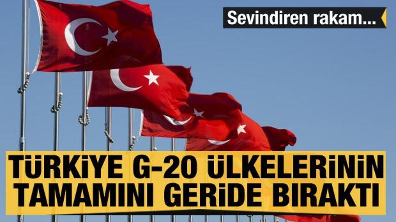 Sevindiren rakam! Türkiye G-20 ülkelerinin tamamını geride bıraktı