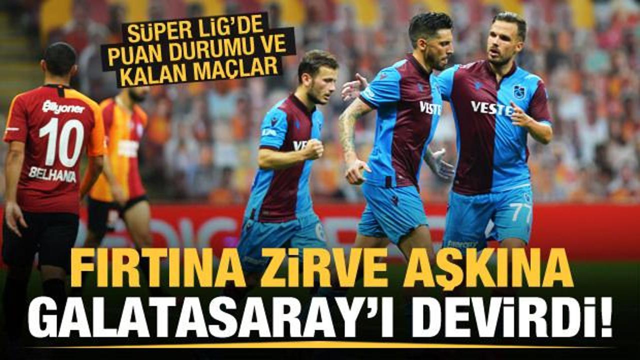Trabzonspor zirve aşkına Galatasaray'ı devirdi!