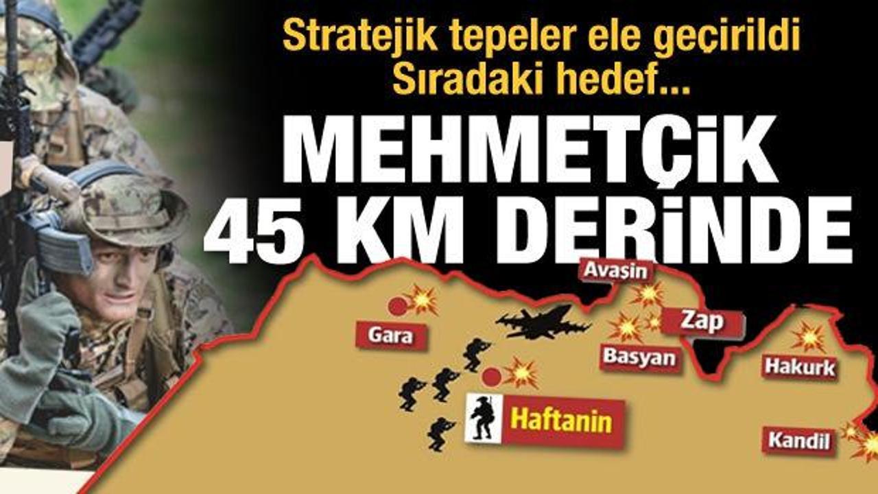 Mehmet&ccedil;ik 45 km derinde
