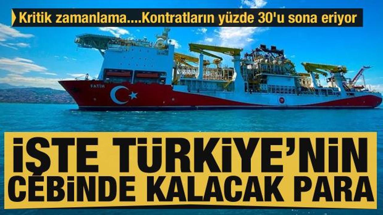 İşte doğalgaz keşfi ile Türkiye'nin cebinde kalacak para