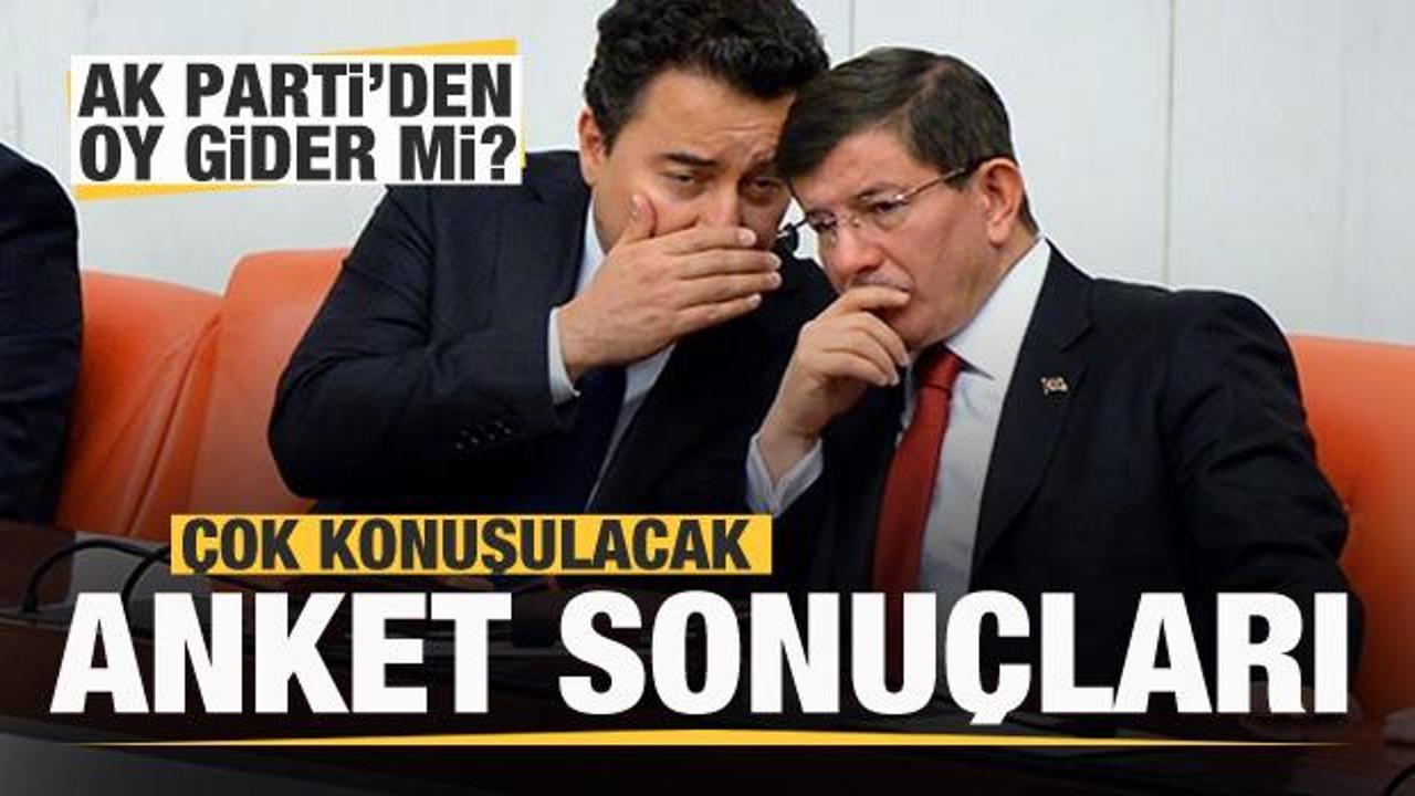 Mahir Ünal anket sonuçlarını açıkladı! AK Parti'den Babacan ve Davutoğlu'na oy gider mi?