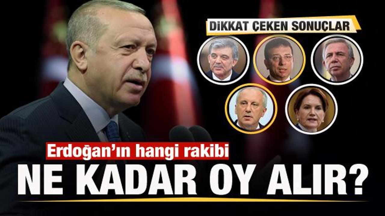 Son anket sonuçları! Erdoğan'ın hangi rakibi kaç oy alır?