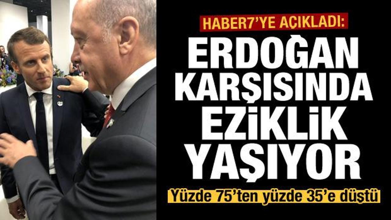 Uzman isimler Haber7'ye açıkladı: Erdoğan karşısında eziklik yaşıyor