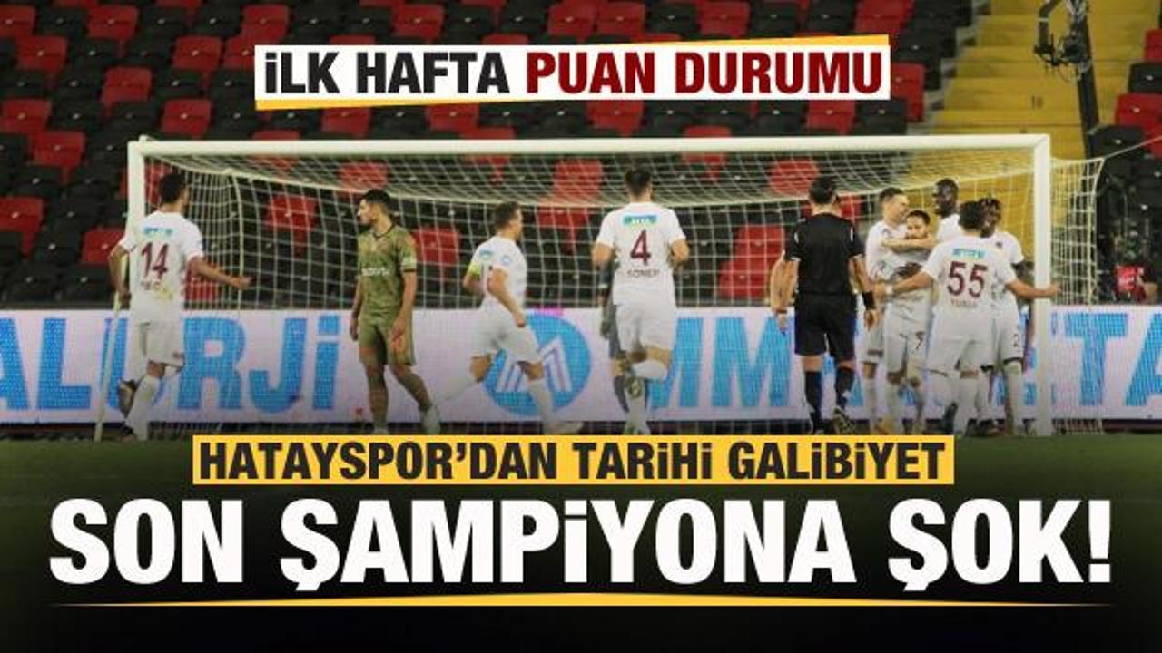 Son şampiyon Başakşehir, sezona kötü başladı!