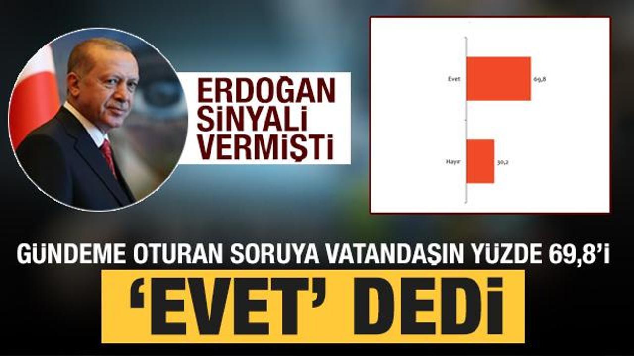 Erdoğan sinyali verdi! Vatandaşın yüzde 69,8'i 'evet cevabını verdi