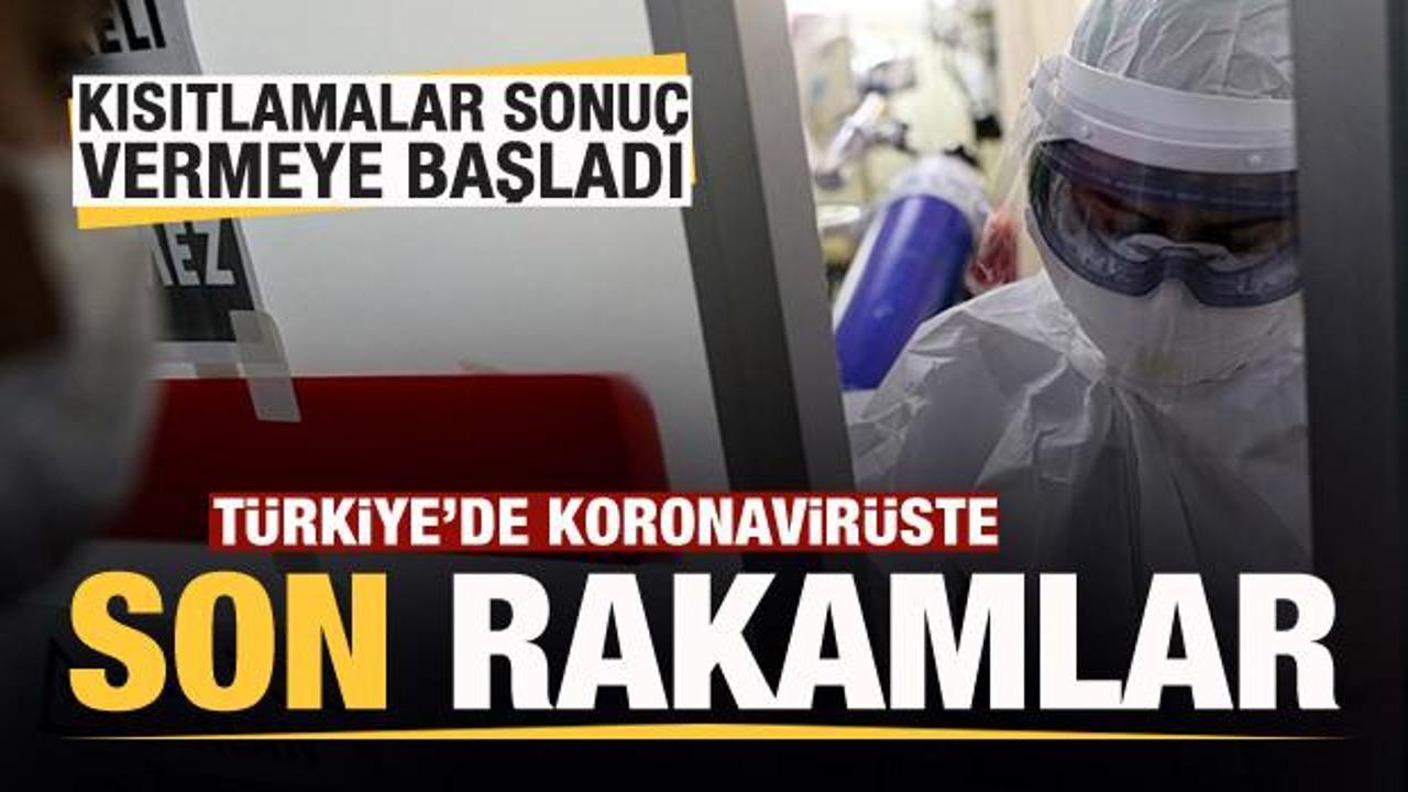 Son dakika: 12 Aralık koronavir&uuml;s tablosu! Vaka, Hasta, &ouml;l&uuml; sayısı ve son durum a&ccedil;ıklandı