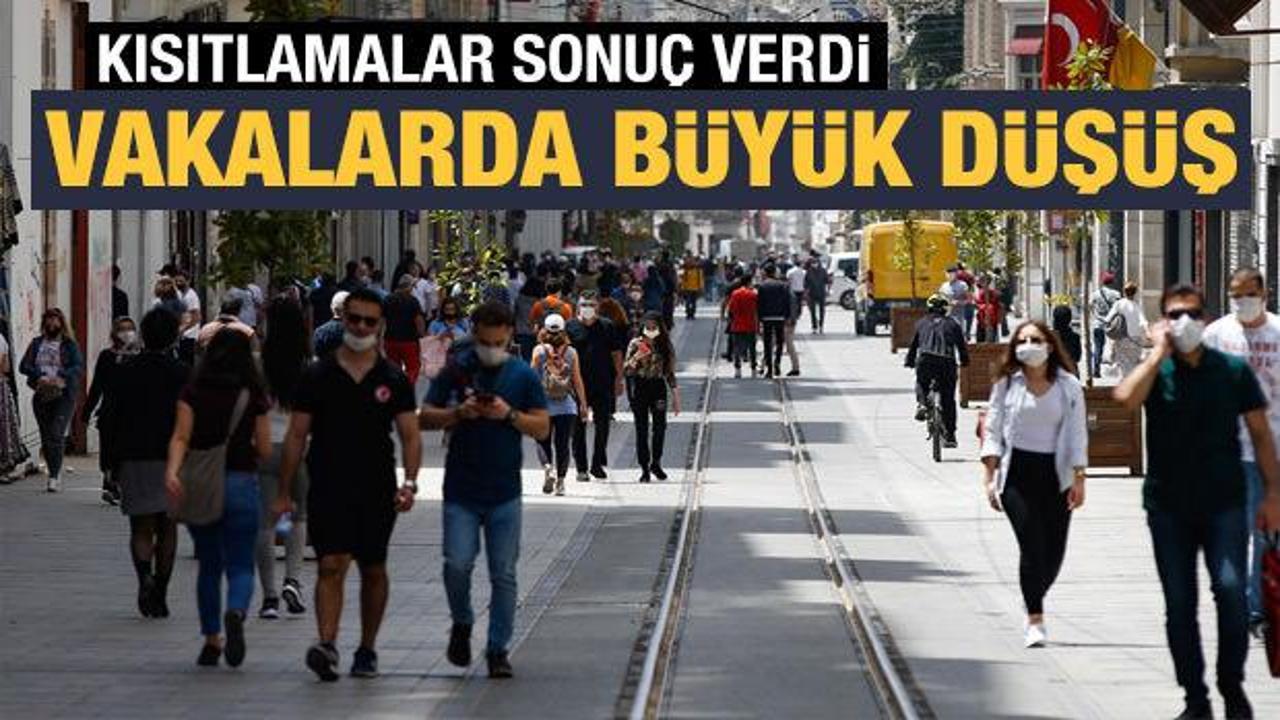 Tedbirler sonu&ccedil; verdi: Vakalarda b&uuml;y&uuml;k d&uuml;ş&uuml;ş