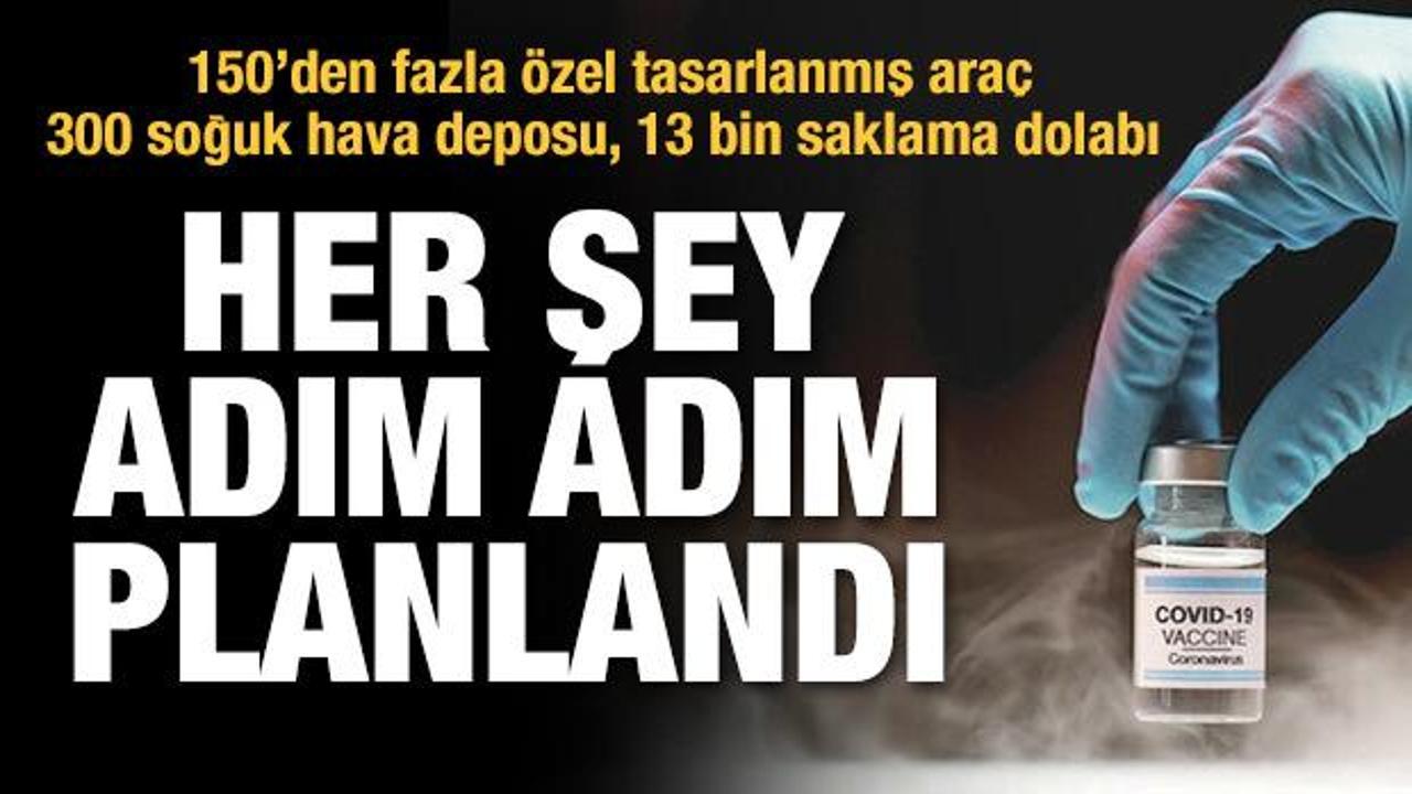 Adım adım planlandı! Aşı’da yol haritası hazır...