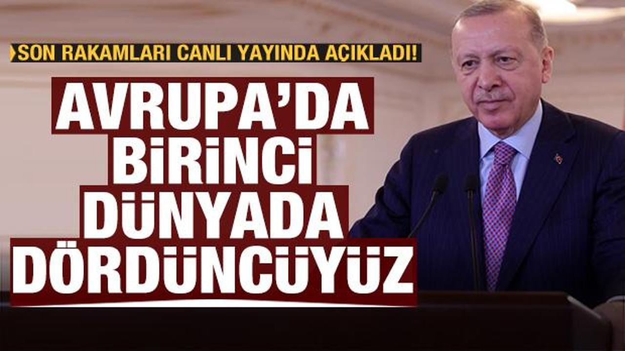 Cumhurbaşkanı Erdoğan: Jeotermalde Avrupa'da ilk, d&uuml;nyada d&ouml;rd&uuml;nc&uuml; sıradayız
