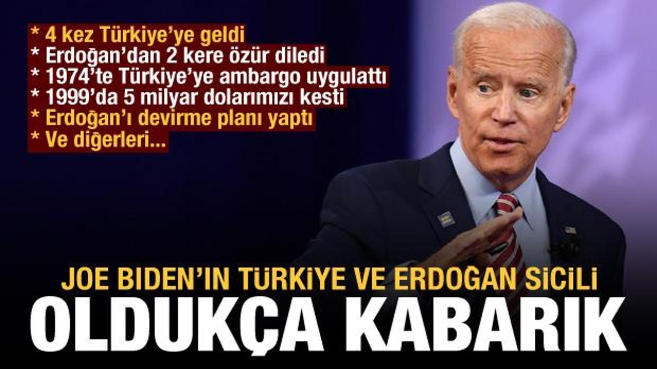 Joe Biden'ın Türkiye ve Erdoğan ile yaşadığı krizler, gerilimler, sorunlar