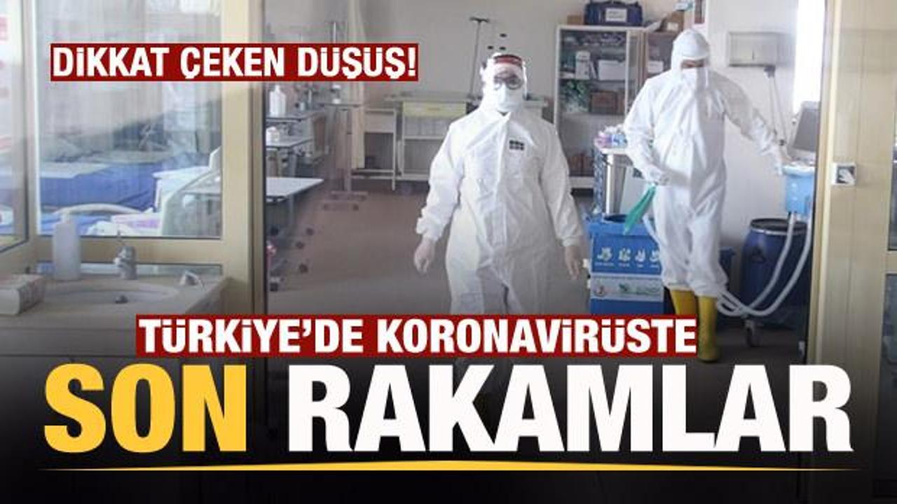 Son dakika: 7 Şubat koronavir&uuml;s tablosu! Vaka, Hasta, &ouml;l&uuml; sayısı ve son durum a&ccedil;ıklandı