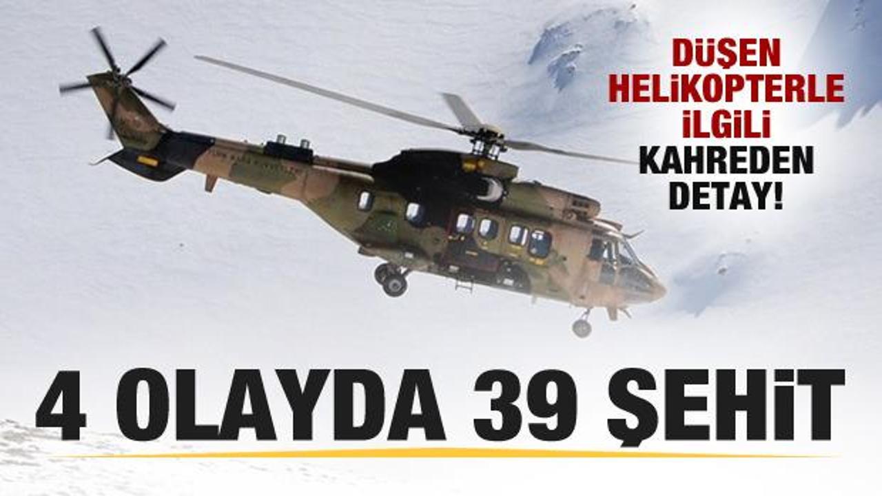 Cougar tipi helikopterle ilgi kahreden detay!, 4 olayda 39 şehit!