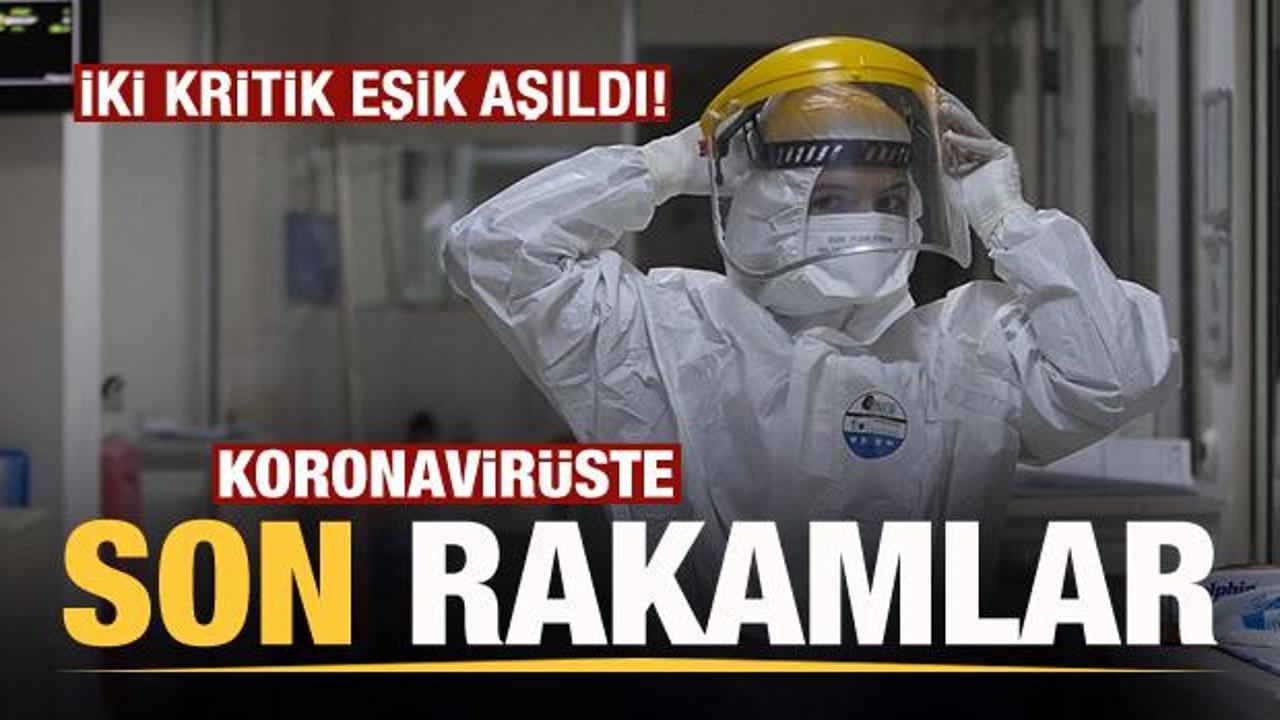 Son dakika: 21 Mart koronavirüs tablosu! Vaka, Hasta, ölü sayısı ve son durum açıklandı