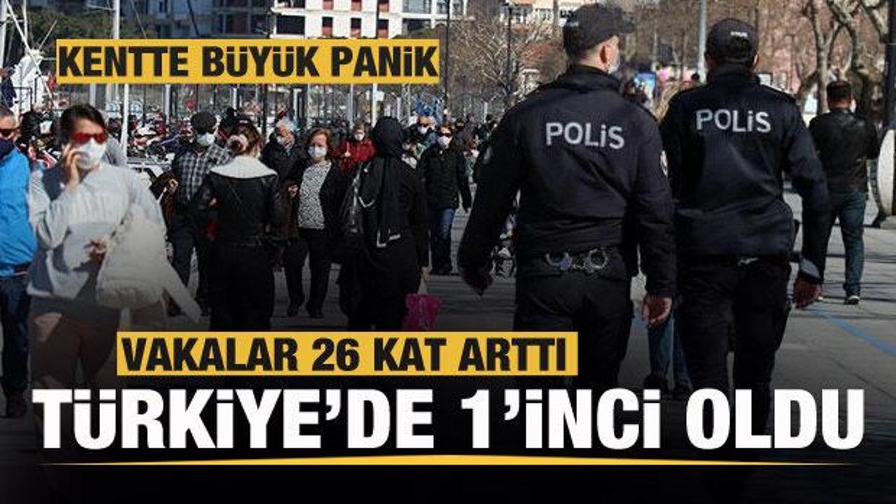 Vaka sayısı 26 kat arttı, Türkiye'de 1'inci oldu! Kentte büyük panik